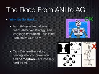 The Road From ANI to AGI
Why It’s So Hard…
Hard things—like calculus,
ﬁnancial market strategy, and
language translation—are mind-
numbingly easy for AI…
Easy things—like vision,
hearing, motion, movement,
and perception—are insanely
hard for AI…
OK
X
 