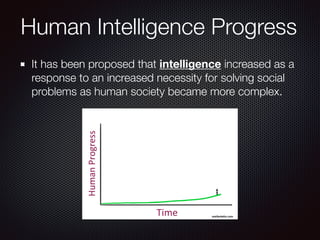 It has been proposed that intelligence increased as a
response to an increased necessity for solving social
problems as human society became more complex.
Human Intelligence Progress
 