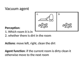 Vacuum agent
Perception:
1. Which room it is in
2. whether there is dirt in the room
Actions: move left, right, clean the dirt
Agent function: if the current room is dirty clean it
otherwise move to the next room
 