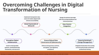 ARTIFICIAL INTELLIGENCE AND DIGITAL TRANSFORMATION IN NURSING by DR ...