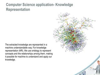 Computer Science application- Knowledge 
Representation 
The extracted knowledge are represented in a 
machine understandable way. For knowledge 
representation (KR), We use ontology to represent 
concepts and the relationships among them, making 
it possible for machine to understand and apply our 
knowledge. 
 