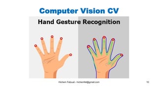 Hichem Felouat - hichemfel@gmail.com 10
Computer Vision CV
 