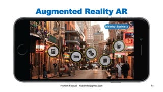 Hichem Felouat - hichemfel@gmail.com 14
Augmented Reality AR
 