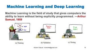 Hichem Felouat - hichemfel@gmail.com 16
Machine Learning and Deep Learning
Machine Learning is the field of study that gives computers the
ability to learn without being explicitly programmed. —Arthur
Samuel, 1959
 