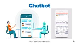 Hichem Felouat - hichemfel@gmail.com 20
Chatbot
 