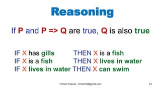Hichem Felouat - hichemfel@gmail.com 23
Reasoning
If P and P => Q are true, Q is also true
IF X has gills THEN X is a fish
IF X is a fish THEN X lives in water
IF X lives in water THEN X can swim
 
