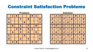 Hichem Felouat - hichemfel@gmail.com 27
Constraint Satisfaction Problems
 