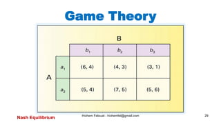Hichem Felouat - hichemfel@gmail.com 29
Game Theory
Nash Equilibrium
 
