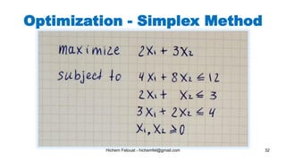 Hichem Felouat - hichemfel@gmail.com 32
Optimization - Simplex Method
 
