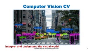 Hichem Felouat - hichemfel@gmail.com 7
Computer Vision CV
Interpret and understand the visual world.
 