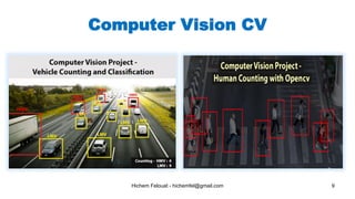 Hichem Felouat - hichemfel@gmail.com 9
Computer Vision CV
 
