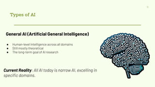 Types of AI
11
General AI (Artiﬁcial General Intelligence)
● Human-level intelligence across all domains
● Still mostly theoretical
● The long-term goal of AI research
Current Reality: All AI today is narrow AI, excelling in
speciﬁc domains.
 