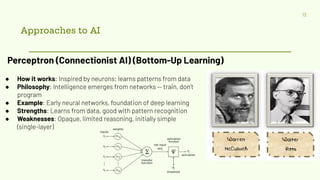 Approaches to AI
13
Perceptron (Connectionist AI) (Bottom-Up Learning)
● How it works: Inspired by neurons; learns patterns from data
● Philosophy: Intelligence emerges from networks — train, don’t
program
● Example: Early neural networks, foundation of deep learning
● Strengths: Learns from data, good with pattern recognition
● Weaknesses: Opaque, limited reasoning, initially simple
(single-layer)
 