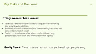 Key Risks and Concerns 22
● Technical risks include critical errors, opaque decision-making,
and security vulnerabilities.
● Economic disruption threatens jobs, risks widening inequality, and
concentrates market power.
● Social concerns involve privacy loss, manipulation through
personalized persuasion, and diminished human agency.
Reality Check: These risks are real but manageable with proper planning.
Things we must have in mind
 