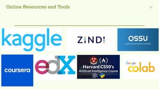 Online Resources and Tools 28
 