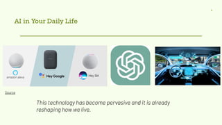 AI in Your Daily Life
4
Source
This technology has become pervasive and it is already
reshaping how we live.
 