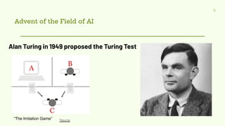 Advent of the Field of AI
6
Alan Turing in 1949 proposed the Turing Test
“The Imitation Game” Source
 