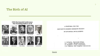 The Birth of AI
7
Source
Source
 
