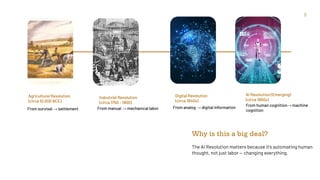 From analog → digital information
From manual → mechanical labor
Agricultural Revolution
(circa 10,000 BCE)
From survival → settlement
From human cognition→ machine
cognition
The AI Revolution matters because it's automating human
thought, not just labor — changing everything.
Why is this a big deal?
Industrial Revolution
(circa 1750 - 1900)
Digital Revolution
(circa 1940s)
AI Revolution (Emerging)
(circa 1950s)
9
 