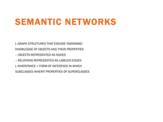 SEMANTIC NETWORKS L GRAPH STRUCTURES THAT ENCODE TAXONOMIC KNOWLEDGE OF OBJECTS AND THEIR PROPERTIES –  OBJECTS REPRESENTED AS NODES –  RELATIONS REPRESENTED AS LABELED EDGES L INHERITANCE = FORM OF INFERENCE IN WHICH SUBCLASSES INHERIT PROPERTIES OF SUPERCLASSES 