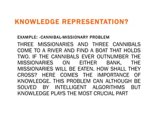 KNOWLEDGE REPRESENTATION? EXAMPLE: -CANNIBAL-MISSIONARY PROBLEM THREE MISSIONARIES AND THREE CANNIBALS COME TO A RIVER AND FIND A BOAT THAT HOLDS TWO. IF THE CANNIBALS EVER OUTNUMBER THE MISSIONARIES ON EITHER BANK, THE MISSIONARIES WILL BE EATEN. HOW SHALL THEY CROSS? HERE COMES THE IMPORTANCE OF KNOWLEDGE. THIS PROBLEM CAN ALTHOUGH BE SOLVED BY INTELLIGENT ALGORITHMS BUT KNOWLEDGE PLAYS THE MOST CRUCIAL PART  