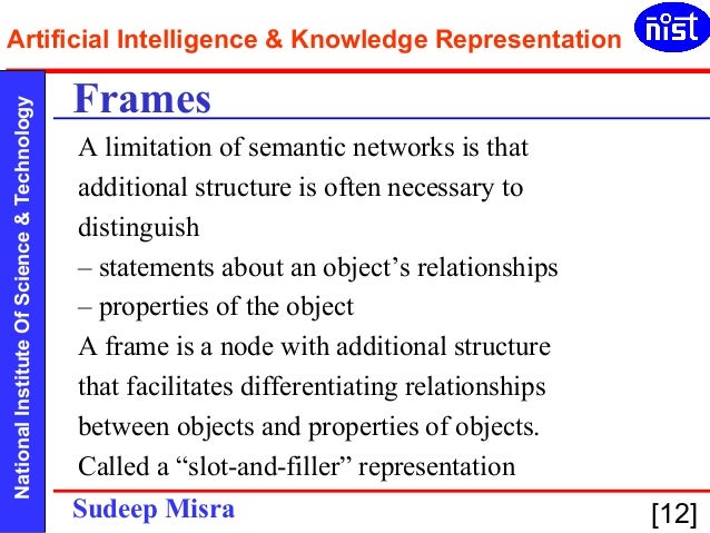 Artificial intelligence and knowledge representation
