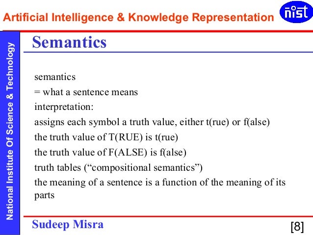 Knowledge Representation In Ai Strongpase