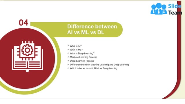 Artificial Intelligence And Machine Learning PowerPoint Presentation ...