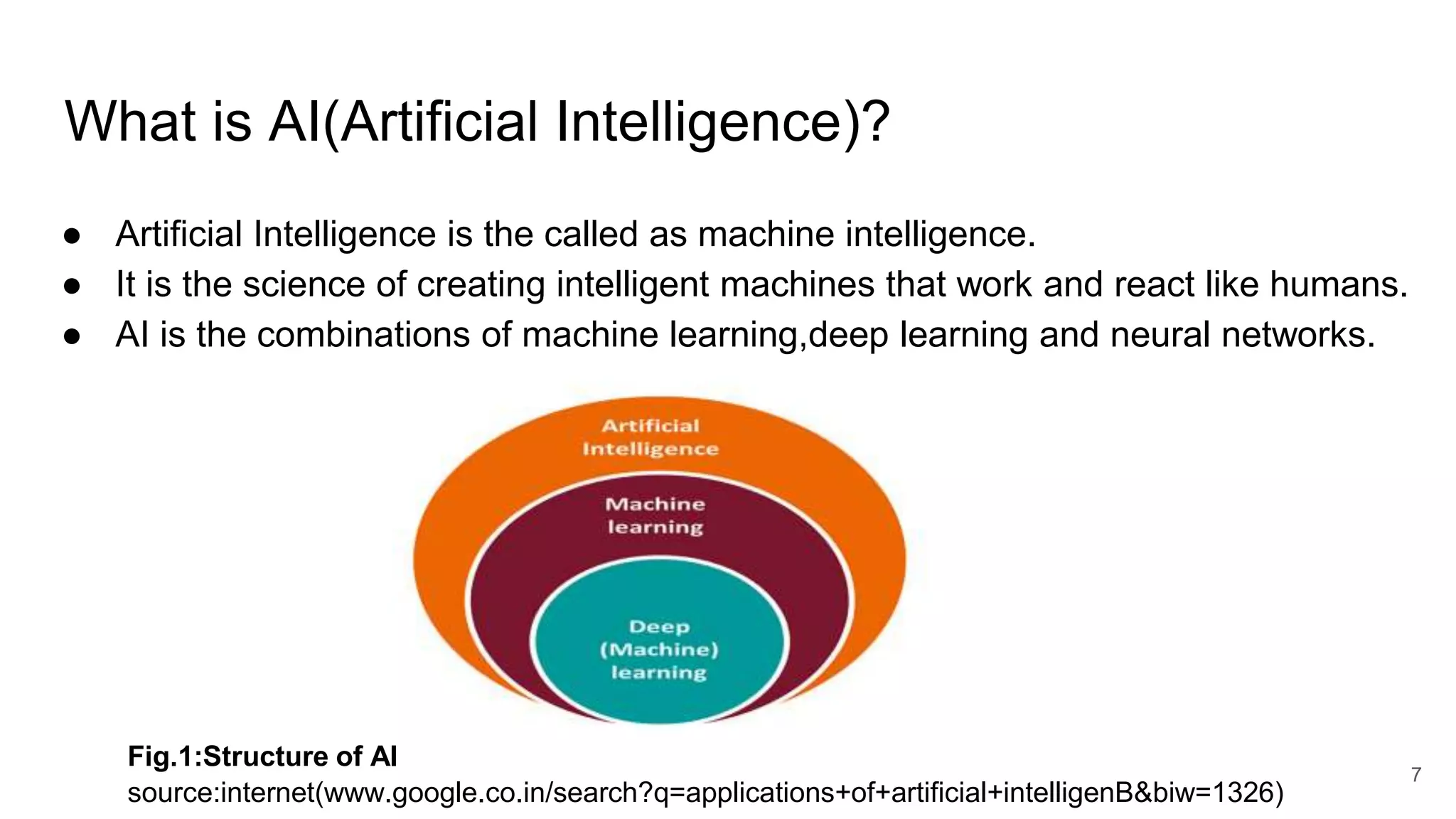 What is AI(Artificial Intelligence)?
● Artificial Intelligence is the called as machine intelligence.
● It is the science of creating intelligent machines that work and react like humans.
● AI is the combinations of machine learning,deep learning and neural networks.
source:internet(www.google.co.in/search?q=applications+of+artificial+intelligenB&biw=1326)
7
Fig.1:Structure of AI
 
