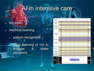 AI in intensive care
big data
machine learning
pattern recognition
deep learning or rnn to
analyse & make
decisions
 
