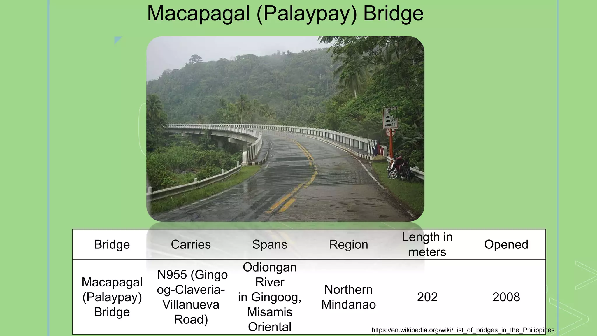 Artificial Intelligence application to the Philippine Bridges ...