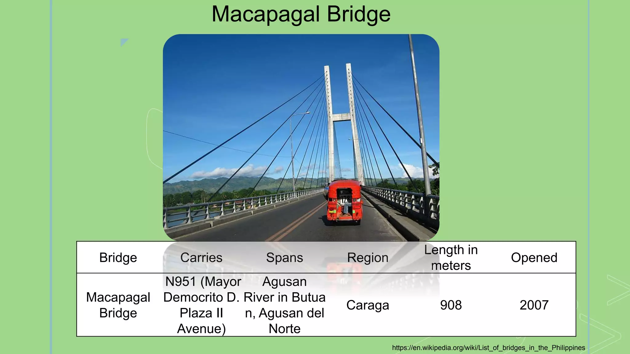 Artificial Intelligence application to the Philippine Bridges ...
