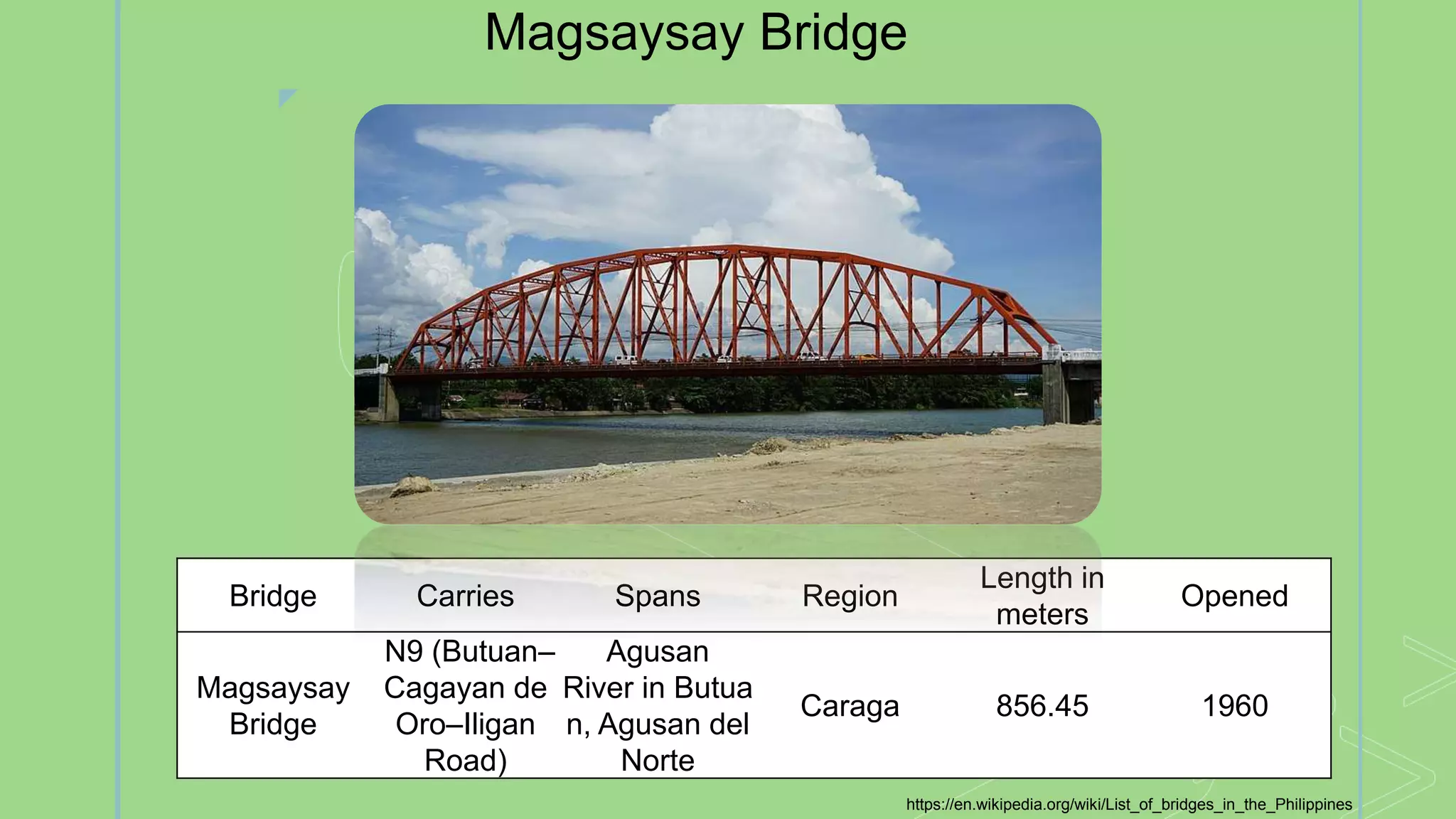Artificial Intelligence application to the Philippine Bridges ...