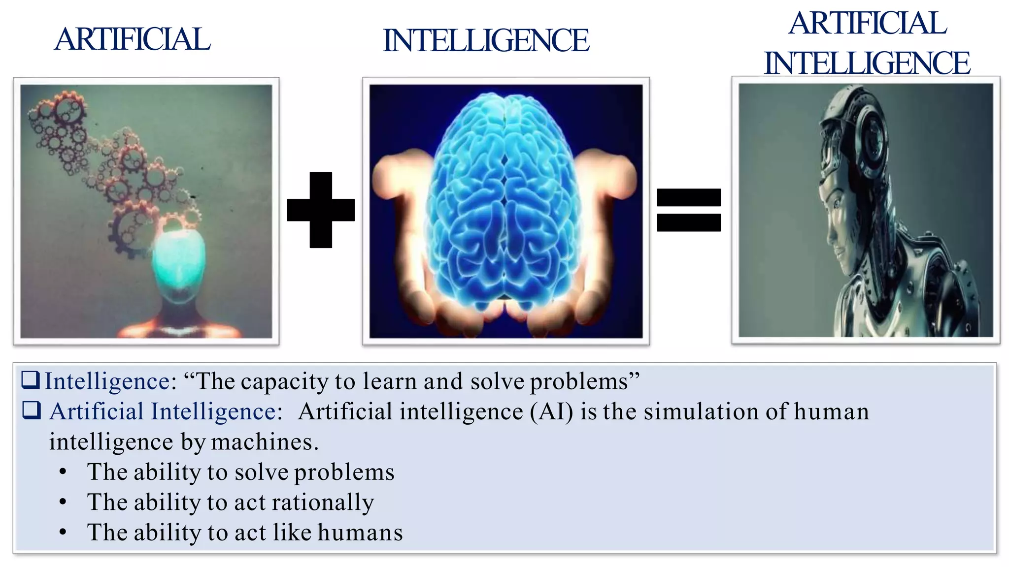 ARTIFICIAL INTELLIGENCE
ARTIFICIAL
INTELLIGENCE
Intelligence: “The capacity to learn and solve problems”
 Artificial Intelligence: Artificial intelligence (AI) is the simulation of human
intelligence by machines.
• The ability to solve problems
• The ability to act rationally
• The ability to act like humans
 