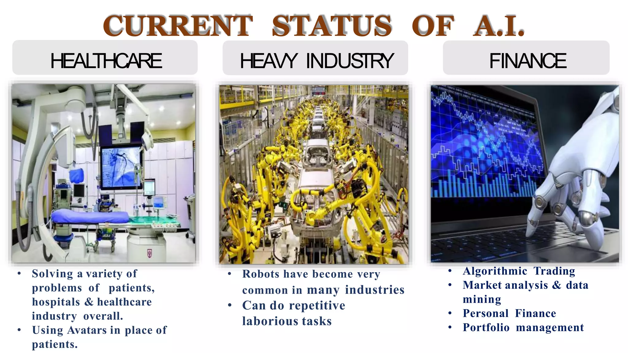 • Solving a variety of
problems of patients,
hospitals & healthcare
industry overall.
• Using Avatars in place of
patients.
• Robots have become very
common in many industries
• Can do repetitive
laborious tasks
CURRENT STATUS OF A.I.
HEALTHCARE HEAVY INDUSTRY FINANCE
• Algorithmic Trading
• Market analysis & data
mining
• Personal Finance
• Portfolio management
 