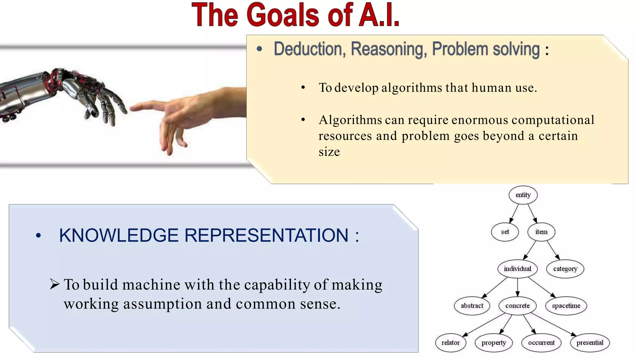• To develop algorithms that human use.
• Algorithms can require enormous computational
resources and problem goes beyond a certain
size
• KNOWLEDGE REPRESENTATION :
To build machine with the capability of making
working assumption and common sense.
 