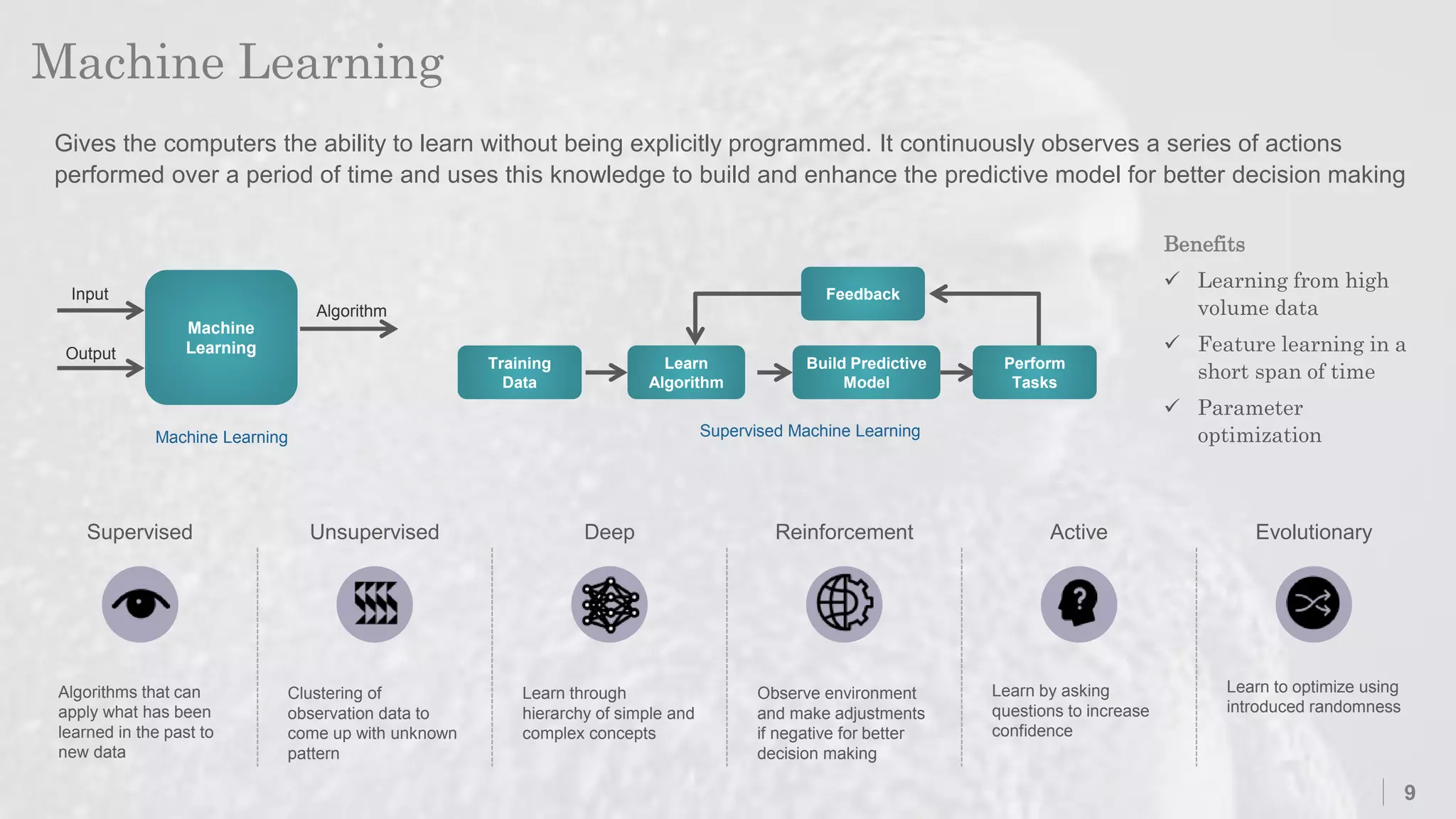 Machine Learning
9
Gives the computers the ability to learn without being explicitly programmed. It continuously observes a series of actions
performed over a period of time and uses this knowledge to build and enhance the predictive model for better decision making
Machine
Learning
Input
Output
Algorithm
Build Predictive
Model
Training
Data
Learn
Algorithm
Perform
Tasks
Feedback
Supervised Machine LearningMachine Learning
Supervised
Algorithms that can
apply what has been
learned in the past to
new data
Unsupervised
Clustering of
observation data to
come up with unknown
pattern
Deep
Learn through
hierarchy of simple and
complex concepts
Reinforcement
Observe environment
and make adjustments
if negative for better
decision making
Active
Learn by asking
questions to increase
confidence
Evolutionary
Learn to optimize using
introduced randomness
Benefits
 Learning from high
volume data
 Feature learning in a
short span of time
 Parameter
optimization
 
