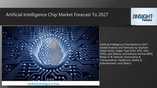 Artificial Intelligence Chip Market Forecast To 2027
Artificial Intelligence Chip Market to 2027 -
Global Analysis and Forecasts by Segment
(Data Center, Edge); Type (CPU, GPU, ASIC,
FPGA, and Others); and Industry Vertical (BFSI,
Retail, IT & Telecom, Automotive &
Transportation, Healthcare, Media &
Entertainment, and Others)
 