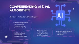 Artificial intelligence course in Kerala ā Build ai & ml skills with ...