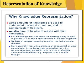 Representation of Knowledge
 