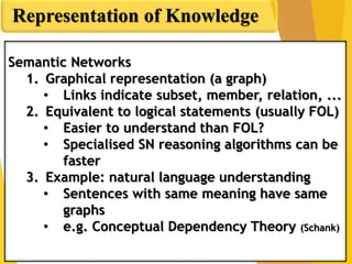 Representation of Knowledge
Semantic Networks
1. Graphical representation (a graph)
• Links indicate subset, member, relation, ...
2. Equivalent to logical statements (usually FOL)
• Easier to understand than FOL?
• Specialised SN reasoning algorithms can be
faster
3. Example: natural language understanding
• Sentences with same meaning have same
graphs
• e.g. Conceptual Dependency Theory (Schank)
 