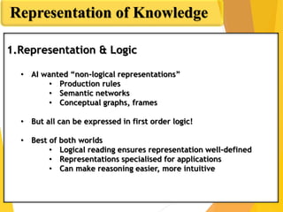 Representation of Knowledge
1.Representation & Logic
• AI wanted “non-logical representations”
• Production rules
• Semantic networks
• Conceptual graphs, frames
• But all can be expressed in first order logic!
• Best of both worlds
• Logical reading ensures representation well-defined
• Representations specialised for applications
• Can make reasoning easier, more intuitive
 