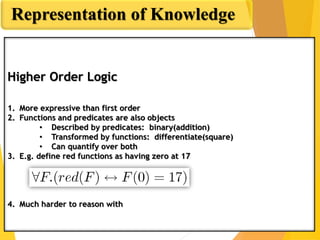 Higher Order Logic
Representation of Knowledge
Higher Order Logic
1. More expressive than first order
2. Functions and predicates are also objects
• Described by predicates: binary(addition)
• Transformed by functions: differentiate(square)
• Can quantify over both
3. E.g. define red functions as having zero at 17
4. Much harder to reason with
 