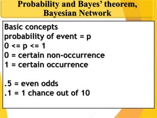 Basic concepts
probability of event = p
0 <= p <= 1
0 = certain non-occurrence
1 = certain occurrence
.5 = even odds
.1 = 1 chance out of 10
Probability and Bayes’ theorem,
Bayesian Network
 
