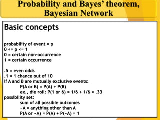 Basic concepts
probability of event = p
0 <= p <= 1
0 = certain non-occurrence
1 = certain occurrence
.5 = even odds
.1 = 1 chance out of 10
if A and B are mutually exclusive events:
P(A or B) = P(A) + P(B)
ex., die roll: P(1 or 6) = 1/6 + 1/6 = .33
possibility set:
sum of all possible outcomes
~A = anything other than A
P(A or ~A) = P(A) + P(~A) = 1
Probability and Bayes’ theorem,
Bayesian Network
 