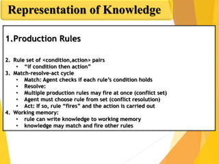 Representation of Knowledge
1.Production Rules
2. Rule set of <condition,action> pairs
• “if condition then action”
3. Match-resolve-act cycle
• Match: Agent checks if each rule’s condition holds
• Resolve:
• Multiple production rules may fire at once (conflict set)
• Agent must choose rule from set (conflict resolution)
• Act: If so, rule “fires” and the action is carried out
4. Working memory:
• rule can write knowledge to working memory
• knowledge may match and fire other rules
 