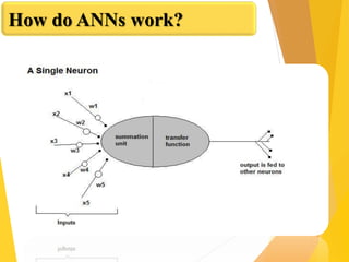How do ANNs work?
 