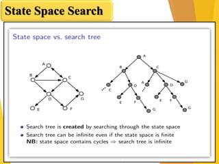 State Space Search
 