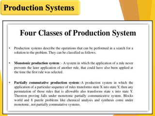 Production Systems
 