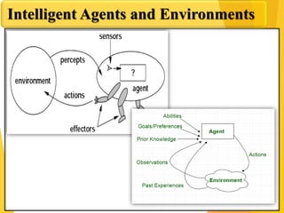 Intelligent Agents and Environments
 
